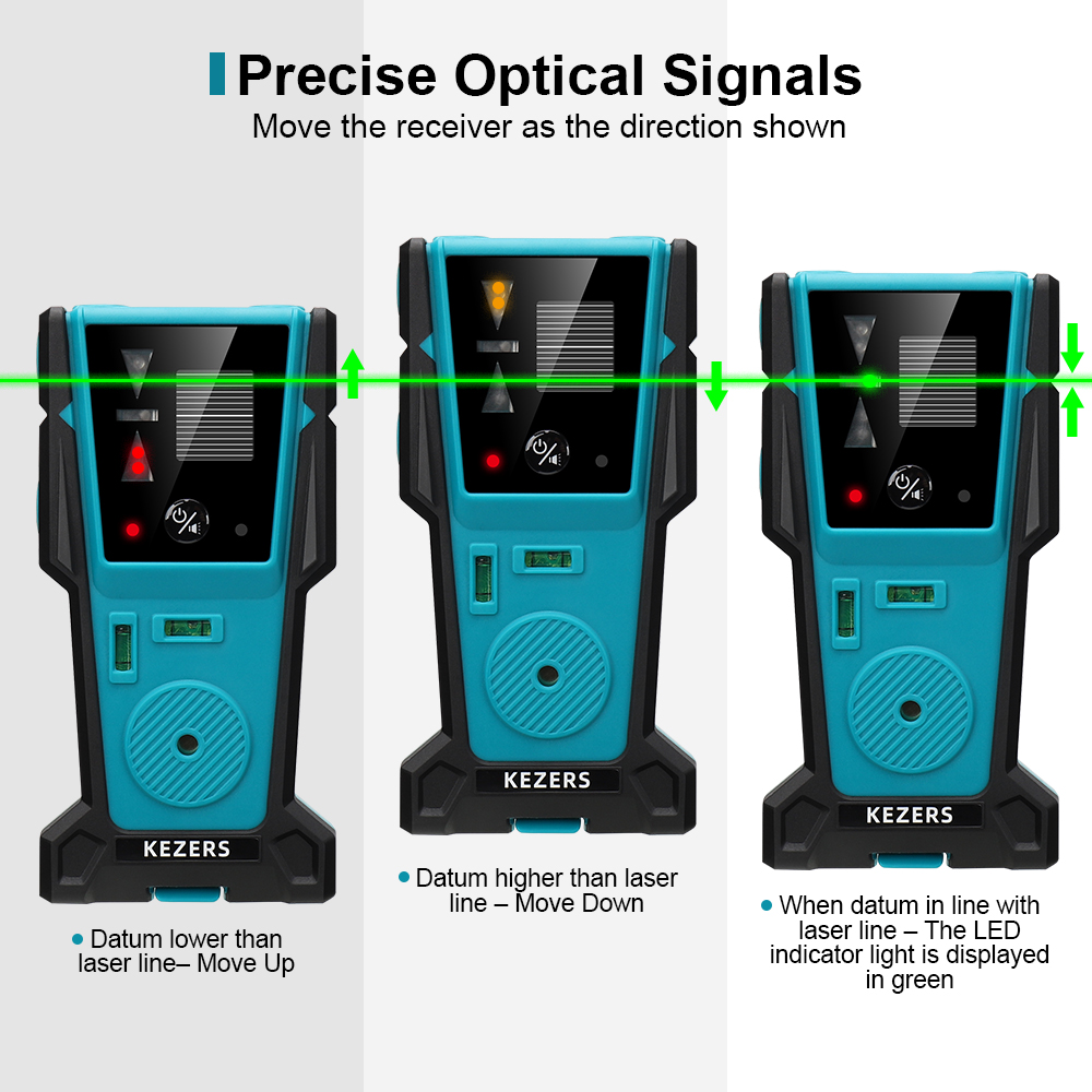 KEZERS Red Green Laser Level R - Spirit Level 评论和价格