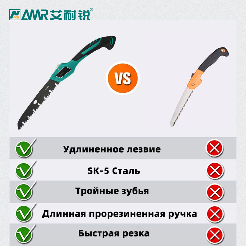 Folding Hand Saw Compact Desig - Hacksaw 评论和价格