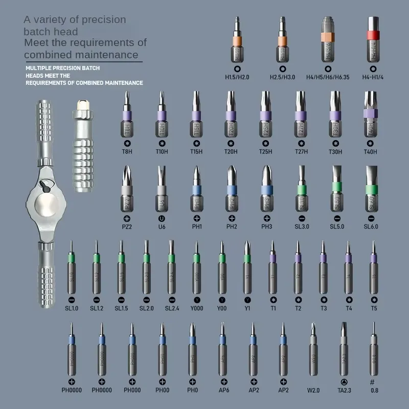 EE1 49 in 1 Ratchet Screwdrive - Screwdriver Set 评论和价格