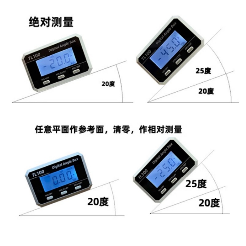 Horizontal Angle Meter Protrac - Spirit Level 评论和价格